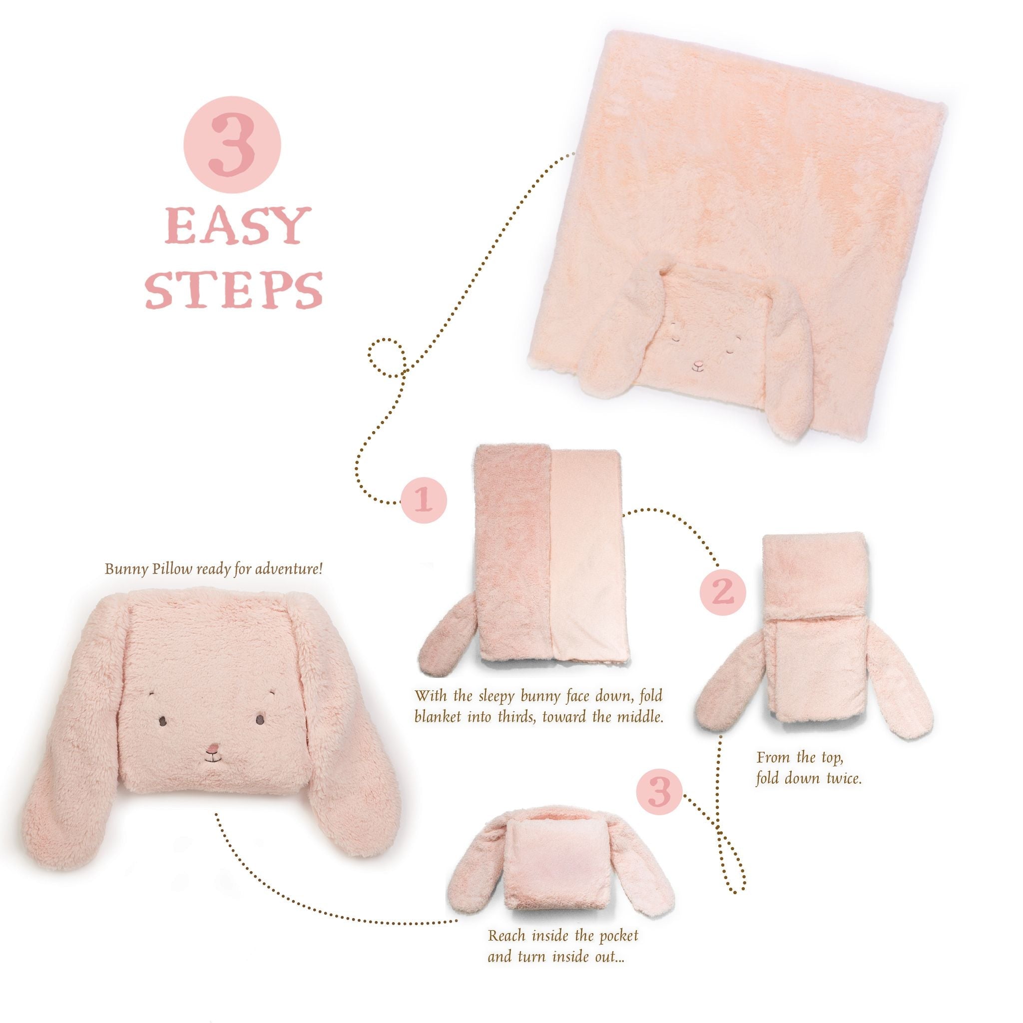 Sleepy Time With Blossom Gift Set